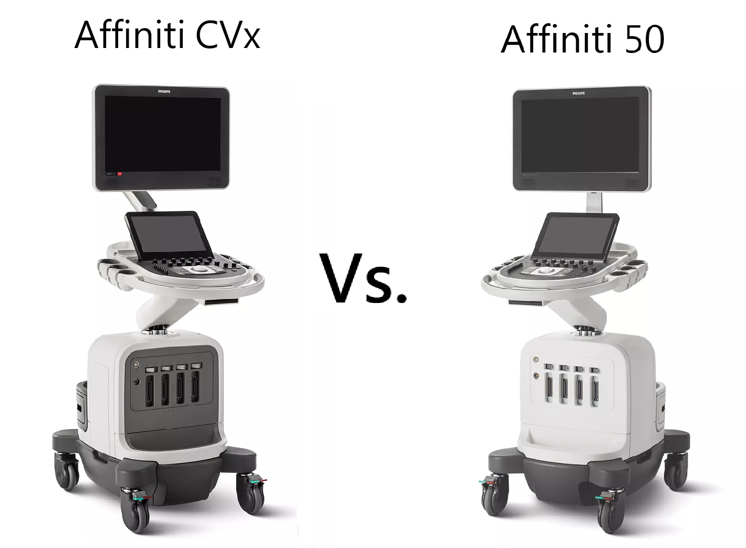 Philips Affiniti CVx vs Affiniti 50 | Ultrasound System Comparison ...